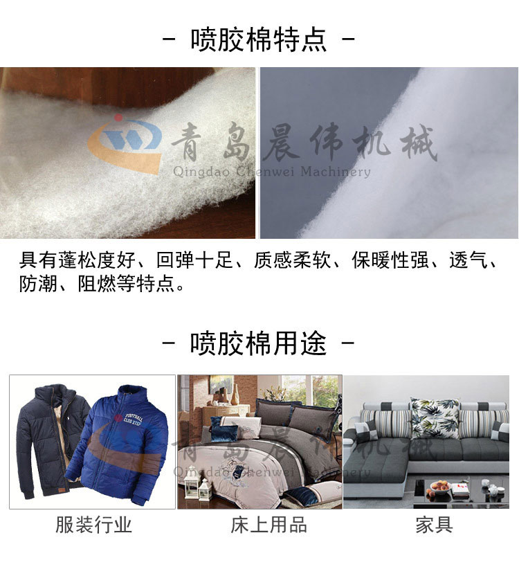 噴膠棉特點(diǎn) 噴膠棉特點(diǎn)